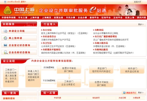 [2010特色評選]“中國上?！闭T戶網(wǎng)站榮獲“綜合創(chuàng)新獎”