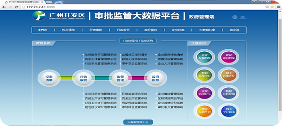 廣州開發(fā)區(qū)審批監(jiān)管大數(shù)據(jù)平臺(tái)