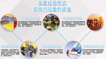 成都市子樂多玩具品牌：多重運(yùn)營模式保障門店盈利渠道