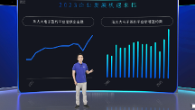 法大大劉謙：法律科技加速業(yè)務(wù)全流程高效增長(zhǎng)