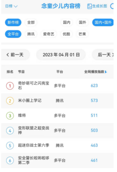 點擊查看原始圖片