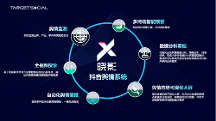 千輿發(fā)布短視頻輿情平臺(tái)曉影，大語(yǔ)言模型助政企快全準(zhǔn)解決輿情行業(yè)痛點(diǎn)