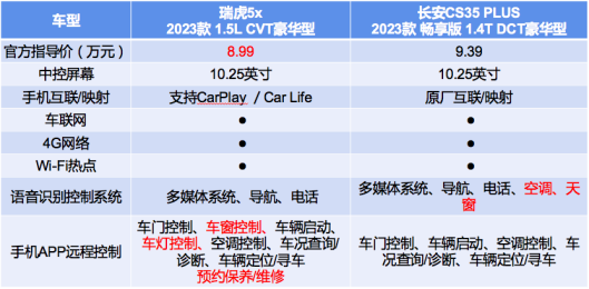 https://img2.danews.cc/upload/ajax/20230628/0d311a04d642d66419f2d2d74ba6aaf5.png