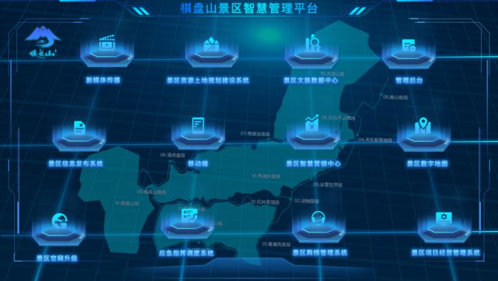 蔣駿：智慧景區(qū)運(yùn)營和全域智慧化旅游平臺(tái)建設(shè) 圖3