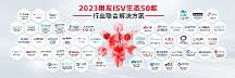 深耕行業(yè)數(shù)智化 連接驅(qū)動(dòng)新增長，用友ISV生態(tài)攜手伙伴共贏行業(yè)數(shù)智未來！