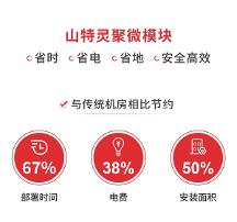 ?山特靈聚微模塊 x 公安“慧眼”，如何構(gòu)筑平安鄉(xiāng)鎮(zhèn)？來一探究竟