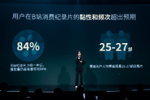 李旎分析展望B站紀錄片生態(tài)，將推動紀錄片走向商業(yè)化