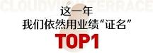 中駿地產(chǎn)2023載譽(yù)前行，攜中駿·云景臺(tái)項(xiàng)目譜寫2024新篇章
